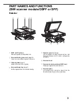 Preview for 4 page of Sagem MF9500 Operation Manual