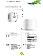 Предварительный просмотр 10 страницы SAGEMCOM D380 User Manual