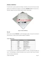 Preview for 21 page of Sagittar SGT-LD-5-23 User Manual