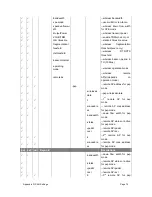 Preview for 75 page of Sagittar SGT-LD-5-23 User Manual