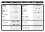 Preview for 13 page of Sagola Mini V Instruction Manual