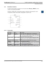 Preview for 11 page of saia-burgess PCD 7 Series Manual