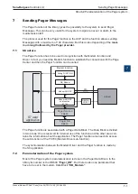 Preview for 31 page of saia-burgess PCD 7 Series Manual