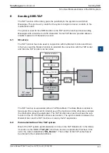 Preview for 36 page of saia-burgess PCD 7 Series Manual