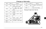 Предварительный просмотр 265 страницы SAIC MOTOR MG HS Manual