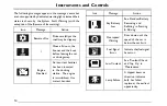 Предварительный просмотр 32 страницы SAIC MG 6 Service Manual