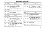 Предварительный просмотр 309 страницы SAIC MG 6 Service Manual