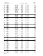 Preview for 172 page of Sailor RE2100 Technical Manual