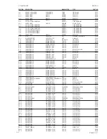 Preview for 177 page of Sailor RE2100 Technical Manual