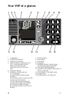 Preview for 4 page of Sailor RT5022 Operation Manual