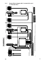 Preview for 48 page of Sailor RT5022 Operation Manual