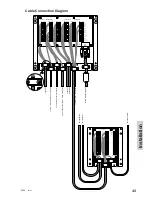 Preview for 49 page of Sailor RT5022 Operation Manual