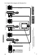 Preview for 50 page of Sailor RT5022 Operation Manual