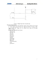 Preview for 17 page of Saimo 6101 Operating And Service Manual