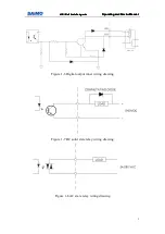 Preview for 18 page of Saimo 6101 Operating And Service Manual