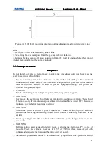 Preview for 24 page of Saimo 6101 Operating And Service Manual