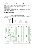 Preview for 26 page of Saimo 6101 Operating And Service Manual