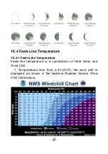 Предварительный просмотр 42 страницы Sainlogic WS0835 Manual