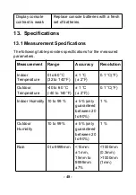 Preview for 48 page of Sainlogic WS0835 Manual