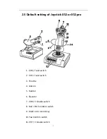 Предварительный просмотр 9 страницы Saitek X52 Instruction Manual