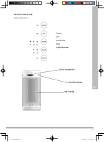 Preview for 13 page of Saivod NPO Manual