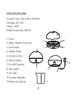 Preview for 5 page of Saje aroma Breeze Instruction Manual