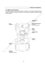 Предварительный просмотр 49 страницы Sakai CR271 Operating & Maintenance Instructions