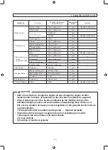 Preview for 51 page of Sakai SV410-2 Operator'S Manual