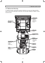 Preview for 53 page of Sakai SV410-2 Operator'S Manual