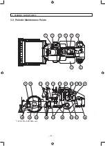 Preview for 54 page of Sakai SV410-2 Operator'S Manual