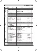 Preview for 55 page of Sakai SV410-2 Operator'S Manual