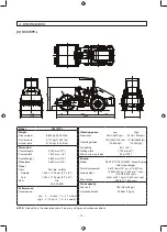 Preview for 74 page of Sakai SV410-2 Operator'S Manual