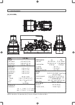 Preview for 76 page of Sakai SV410-2 Operator'S Manual