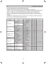 Предварительный просмотр 68 страницы Sakai SV540 Series Operating & Maintenance Instructions