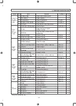 Предварительный просмотр 74 страницы Sakai SV540 Series Operating & Maintenance Instructions