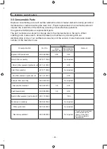 Предварительный просмотр 93 страницы Sakai SV540 Series Operating & Maintenance Instructions