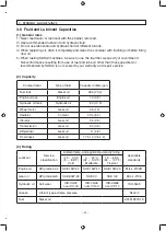 Предварительный просмотр 95 страницы Sakai SV540 Series Operating & Maintenance Instructions