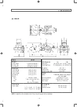 Предварительный просмотр 102 страницы Sakai SV540 Series Operating & Maintenance Instructions