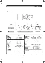 Предварительный просмотр 106 страницы Sakai SV540 Series Operating & Maintenance Instructions