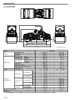 Предварительный просмотр 14 страницы Sakai SW770 Shop Manual