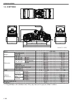 Preview for 16 page of Sakai SW770 Shop Manual