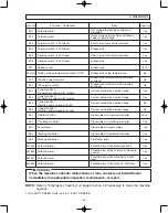 Предварительный просмотр 67 страницы Sakai SW880-1 Operator'S Manual