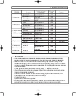 Предварительный просмотр 79 страницы Sakai SW880-1 Operator'S Manual