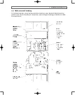 Предварительный просмотр 81 страницы Sakai SW880-1 Operator'S Manual