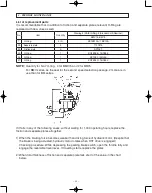 Предварительный просмотр 96 страницы Sakai SW880-1 Operator'S Manual