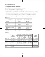 Предварительный просмотр 102 страницы Sakai SW880-1 Operator'S Manual