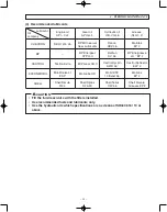 Предварительный просмотр 103 страницы Sakai SW880-1 Operator'S Manual