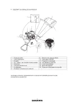 Preview for 35 page of SAKAWA BS7001 User Manual