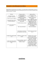 Предварительный просмотр 122 страницы SAKAWA BS7001 User Manual