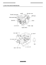 Предварительный просмотр 44 страницы SAKAWA SP42 Manual